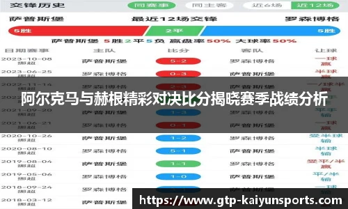 开云体育官网平台