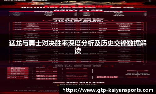 猛龙与勇士对决胜率深度分析及历史交锋数据解读